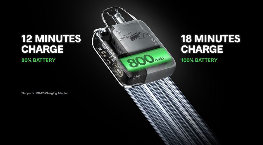 شارژ سریع 100% در 18 دقیقه